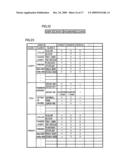 IMAGE FORMING APPARATUS HAVING HUMAN-BODY COMMUNICATION FUNCTION AND METHOD FOR AUTHENTICATION IN IMAGE FORMING APPARATUS diagram and image