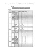 IMAGE FORMING APPARATUS HAVING HUMAN-BODY COMMUNICATION FUNCTION AND METHOD FOR AUTHENTICATION IN IMAGE FORMING APPARATUS diagram and image