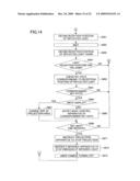 INPUT APPARATUS AND IMAGE FORMING APPARATUS diagram and image