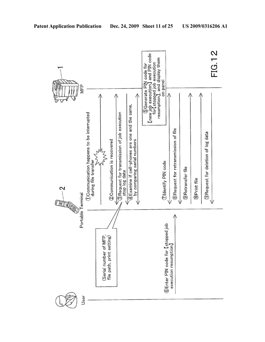IMAGE PROCESSING APPARATUS, JOB EXECUTION METHOD THEREOF AND RECORDING MEDIUM - diagram, schematic, and image 12