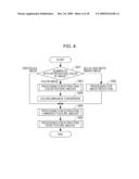 IMAGE PROCESSING APPARATUS AND IMAGE PROCESSING METHOD diagram and image