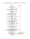 IMAGE PROCESSING APPARATUS AND IMAGE PROCESSING METHOD diagram and image