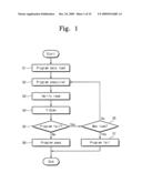 Flash memory device and system including the same diagram and image