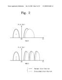 Flash memory device and system including the same diagram and image