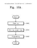 Flash memory device and system including the same diagram and image