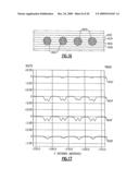 OPTICAL DISCS FOR MEASURING ANALYTES diagram and image