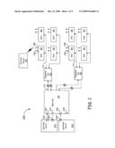 SYSTEM AND METHOD FOR CONFIGURABLE TIME-DIVISION DUPLEX INTERFACE diagram and image