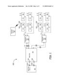 SYSTEM AND METHOD FOR SYNCHRONIZED TIME-DIVISION DUPLEX SIGNAL SWITCHING diagram and image