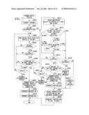 RADIO COMMMUNICATION SYSTEM AND MOBILE STATION DEVICE diagram and image