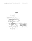 Method for performing random access Procedures and terminal thereof diagram and image