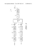 CONTROL AND DATA INFORMATION COMMUNICATION IN A WIRELESS SYSTEM diagram and image