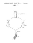 METHOD OF UPLINK PACKET SCHEDULING AND SUPPORTING THEREOF IN WIRELESS MOBILE COMMUNICATION SYSTEM diagram and image