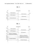 METHOD OF UPLINK PACKET SCHEDULING AND SUPPORTING THEREOF IN WIRELESS MOBILE COMMUNICATION SYSTEM diagram and image