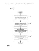 SELF-CONFIGURATION FOR FEMTOCELLS diagram and image