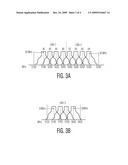 GSM HARMONIC EMISSION DESENSITIZATION IN 5-GHZ WLAN diagram and image