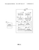 Fixed Mobile Convergence (FMC) With PDIF and SIP Gateway diagram and image