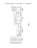 Fixed Mobile Convergence (FMC) With PDIF and SIP Gateway diagram and image