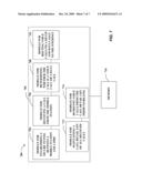 Fixed Mobile Convergence (FMC) With PDIF and SIP Gateway diagram and image