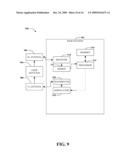 UPLINK PILOT MULTIPLEXING IN SINGLE USER MIMO AND SDMA FOR SINGLE CARRIER FREQUENCY DIVISION MULTIPLE ACCESS SYSTEMS diagram and image