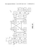 UPLINK PILOT MULTIPLEXING IN SINGLE USER MIMO AND SDMA FOR SINGLE CARRIER FREQUENCY DIVISION MULTIPLE ACCESS SYSTEMS diagram and image