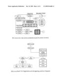 METHOD FOR CONTROLLING ADVANCED MULTIMEDIA FEATURES AND SUPPLEMTARY SERVICES IN SIP-BASED PHONES AND A SYSTEM EMPLOYING THEREOF diagram and image