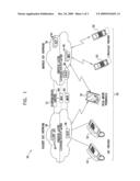 Convergence of Ancillary Call Services Across Multiple Communication Domains diagram and image