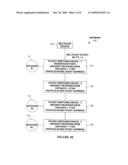 Pre-Dropping of a Packet if Its Time-To-Live (TTL) Value is Not Large Enough to Reach a Destination diagram and image