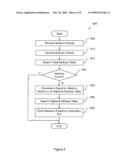 CASCADED MEMORY TABLES FOR SEARCHING diagram and image