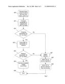 Quality of Service in Vlan-Based Access Networks diagram and image