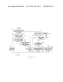 COMMUNICATION APPARATUS IN LABEL SWITCHING NETWORK diagram and image