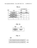 PACKET RELAY APPARATUS diagram and image