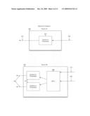 Controller and adapters to enable unlike device integration diagram and image