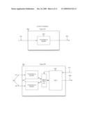 Controller and adapters to enable unlike device integration diagram and image