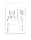 Controller and adapters to enable unlike device integration diagram and image