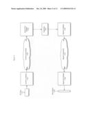 Controller and adapters to enable unlike device integration diagram and image