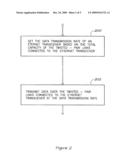 Multi-Mode Ethernet Transceiver diagram and image