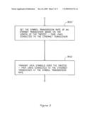 Multi-Mode Ethernet Transceiver diagram and image