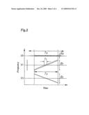 DEVICE FOR AMPLITUDE AND PHASE PROGRAMMING OF LONG LIGHT PULSES WITH NARROW SPECTRAL BAND STARTING FROM A MODULATOR OF SHORT LIGHT PULSES WITH WIDE SPECTRAL BAND diagram and image