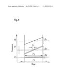 DEVICE FOR AMPLITUDE AND PHASE PROGRAMMING OF LONG LIGHT PULSES WITH NARROW SPECTRAL BAND STARTING FROM A MODULATOR OF SHORT LIGHT PULSES WITH WIDE SPECTRAL BAND diagram and image