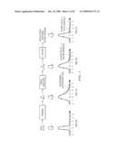 Sign-Based General Zero-Forcing Adaptive Equalizer Control diagram and image