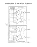 Sign-Based General Zero-Forcing Adaptive Equalizer Control diagram and image