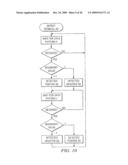 Sign-Based General Zero-Forcing Adaptive Equalizer Control diagram and image