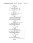 Sign-Based General Zero-Forcing Adaptive Equalizer Control diagram and image