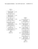 Sign-Based General Zero-Forcing Adaptive Equalizer Control diagram and image