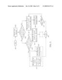 VIDEO ENCODING AND DECODING METHOD AND SYSTEM THEREOF diagram and image