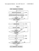 RADIO RECEPTION DEVICE, RADIO TRANSMISSION DEVICE, RADIO BASE STATION, RECEPTION METHOD, AND TRANSMISSION METHOD diagram and image