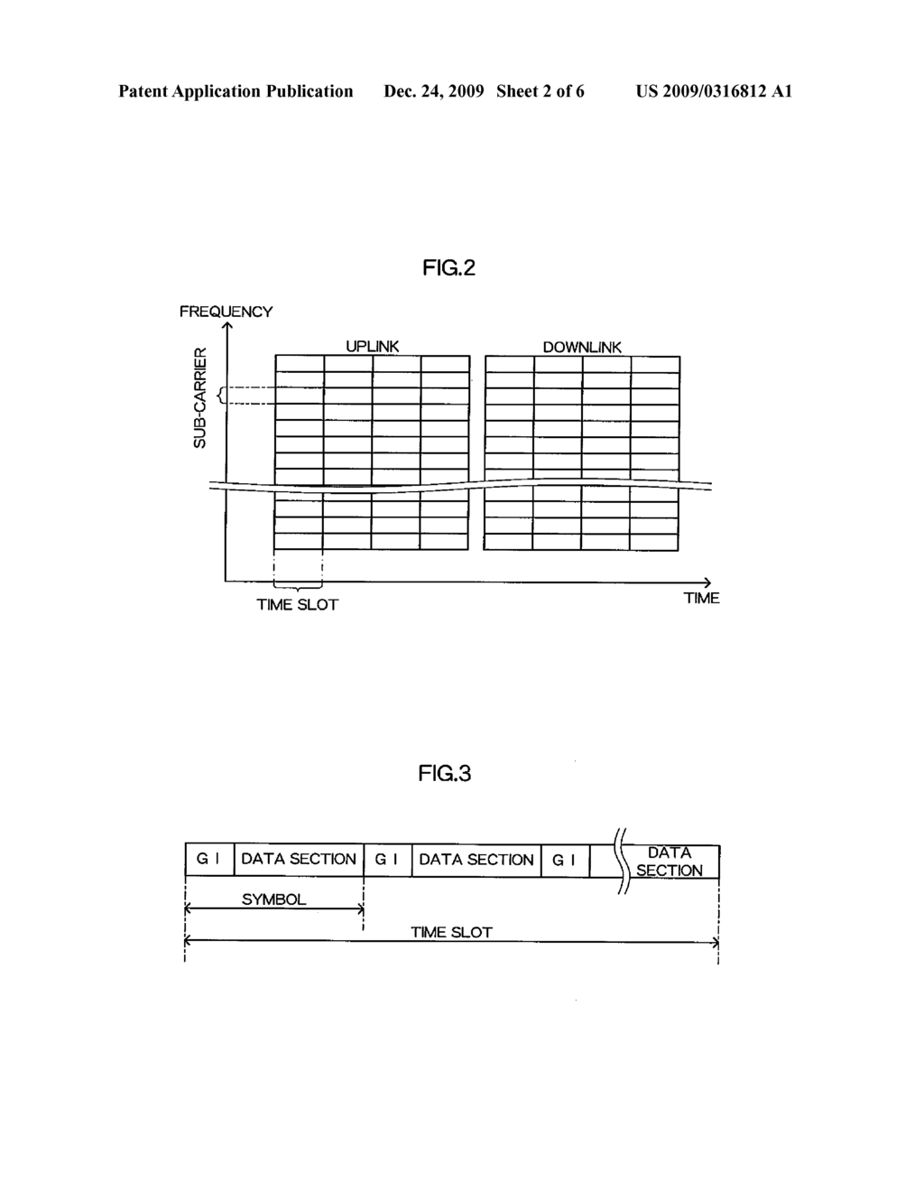 OFDM Communication Device and Guard Interval Length Determining Method - diagram, schematic, and image 03