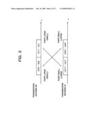 Transmitter, Receiver, Transmission Method and Reception Method diagram and image