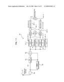 Transmitter, Receiver, Transmission Method and Reception Method diagram and image