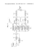 Transmitter, Receiver, Transmission Method and Reception Method diagram and image